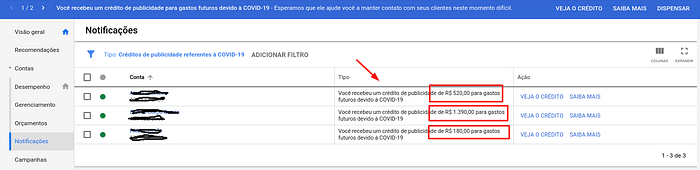 creditos gratuitos google ads covid19
